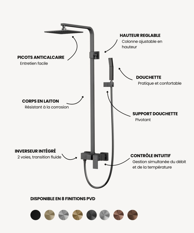Colonne de douche mitigeur - Sirius