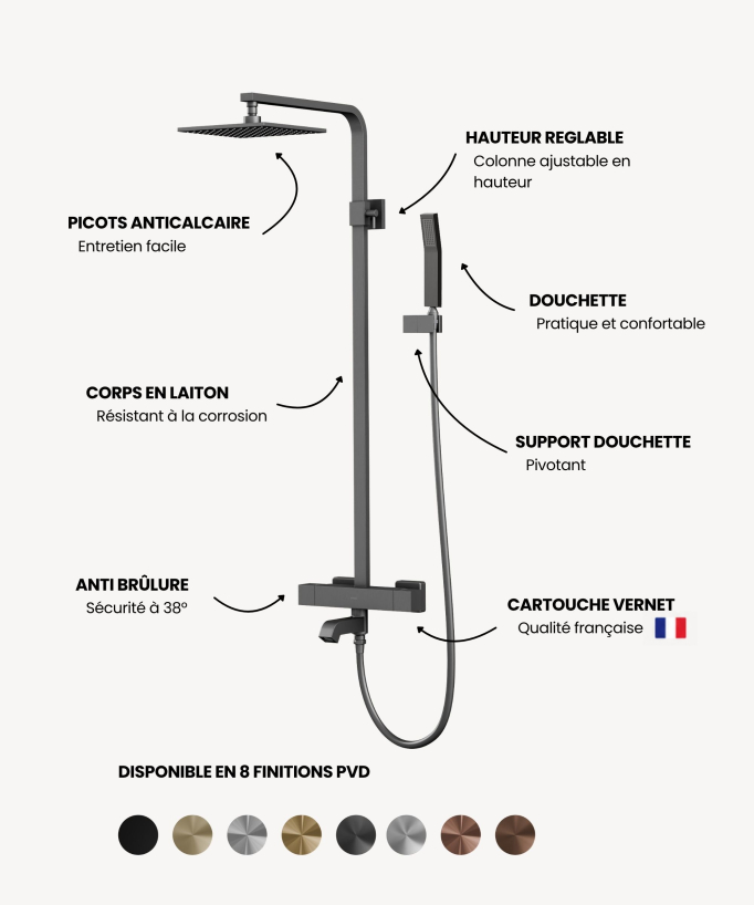 Colonne bain-douche thermostatique - Sirius