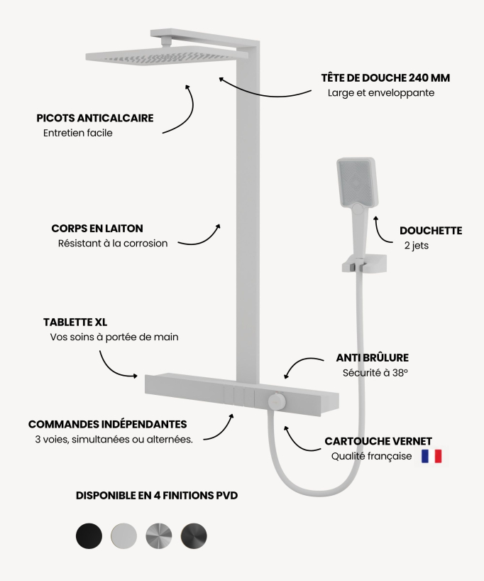 Colonne de douche thermostatique avec tablette