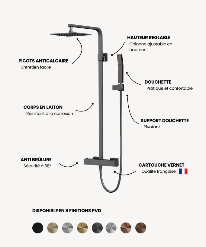 Colonne de douche thermostatique moderne - Sirius