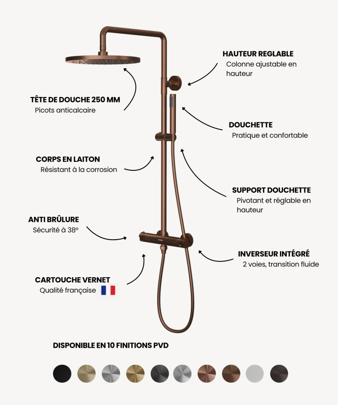 Colonne de douche thermostatique, pommeau pluie et support douchette réglable - Corbeau
