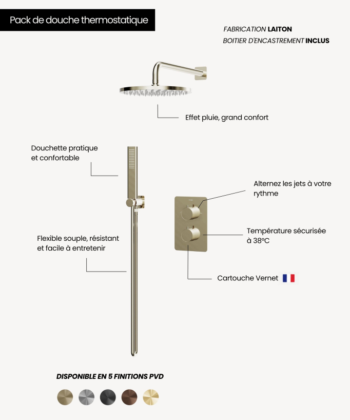Pack mitigeur de douche thermostatique encastré - Fiumina