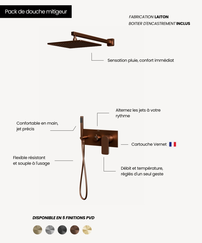 Colonne de douche encastrable deux fonctions - Nunki