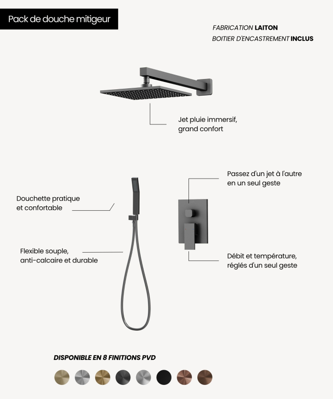 Colonne de douche encastrée - Mitigeur, pommeau pluie extra plat et douchette amovible - Sirius