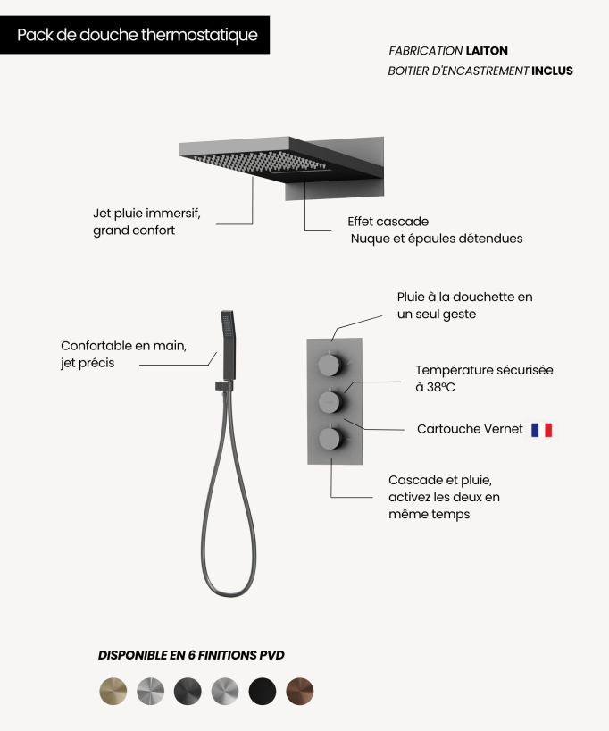 Colonne de douche encastrable thermostatique avec pommeau double fonction pluie et cascade - Sirius
