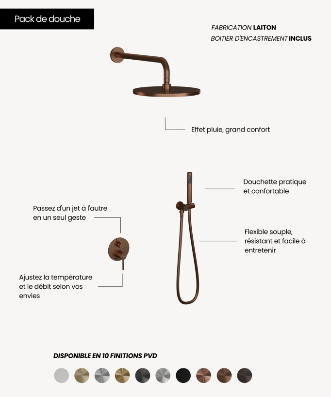 Kit douche encastrable moderne jet de pluie - Corbeau