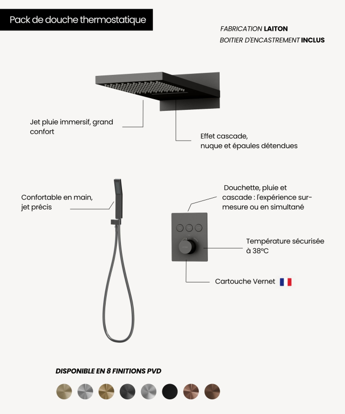 Colonne de douche thermostatique encastrable 3 fonctions : douchette, jet de pluie, cascade - Sirius