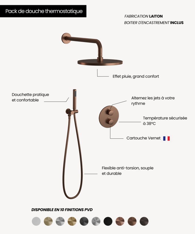 Colonne de douche encastrée thermostatique pommeau pluie anti calcaire - Corbeau