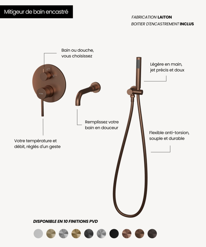 Robinet mitigeur de baignoire à encastrer - Corbeau