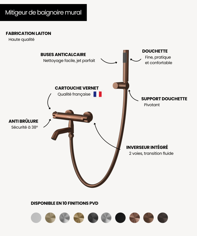 Mitigeur thermostatique de baignoire mural - Corbeau