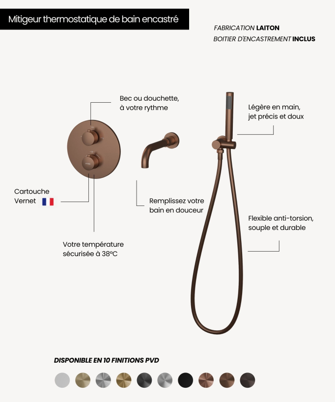 Mitigeur thermostatique de baignoire à encastrer - Corbeau