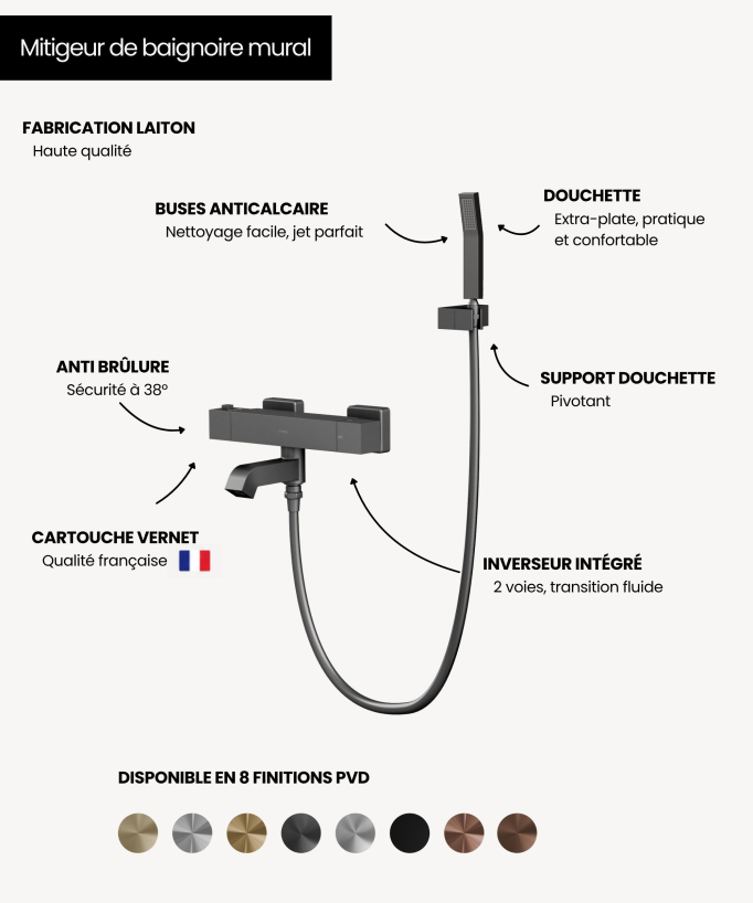 Mitigeur thermostatique de baignoire mural - Sirius
