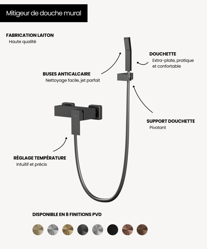 Mitigeur de douche mural - Sirius