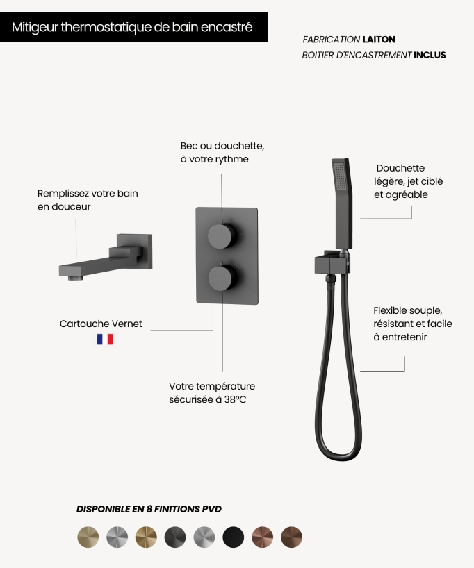 Robinet mitigeur thermostatique bain-douche à encastré - Sirius