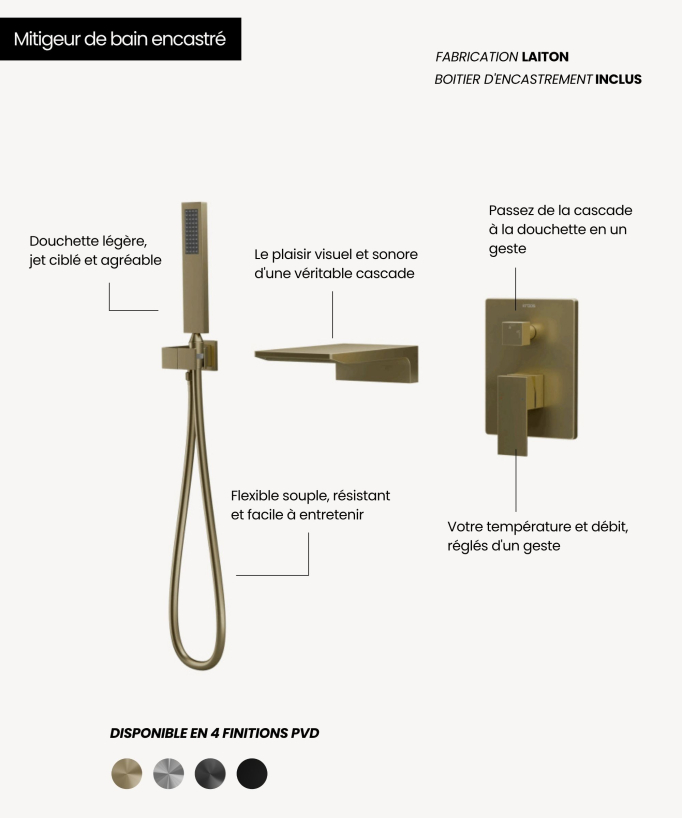 Mitigeur de baignoire à encastrer - Thilia
