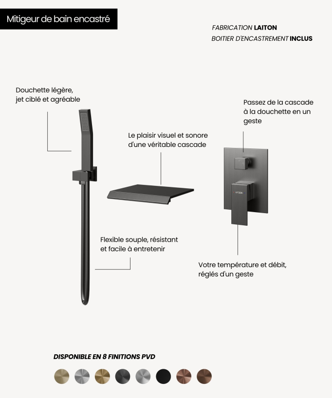 Robinet mitigeur cascade bain-douche à encastrer Gun métal - Sirius