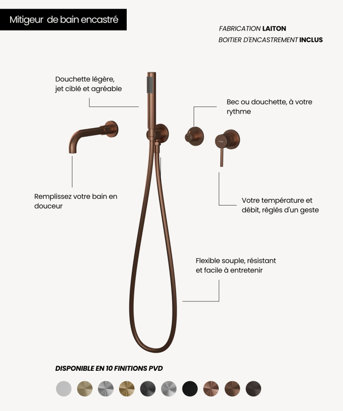 Mitigeur de baignoire à encastrer 4 trous Or rose brossé - Corbeau