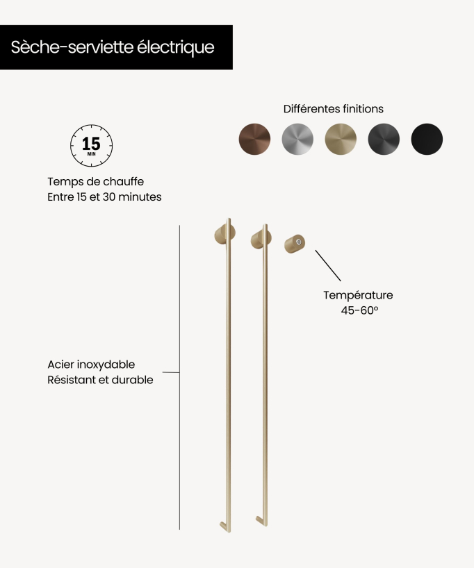 Sèche serviettes électrique doré brossé deux barres