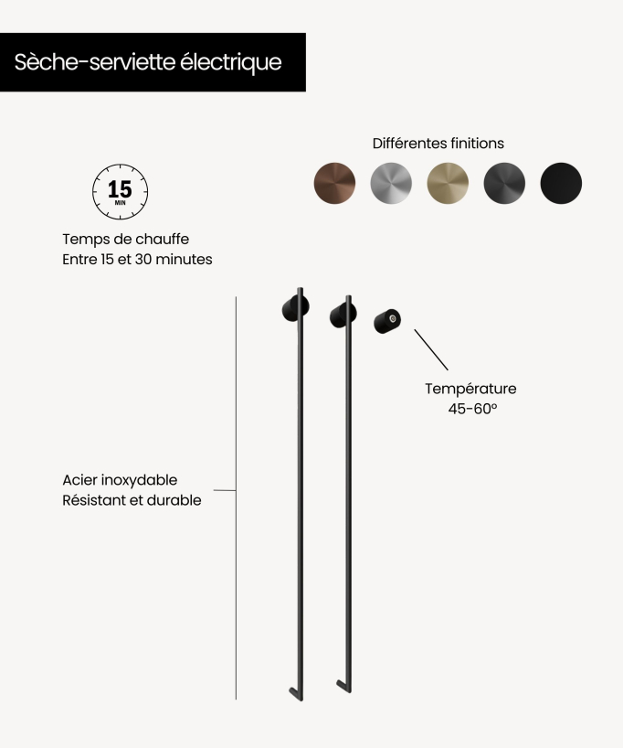 Sèche serviettes électrique noir deux barres