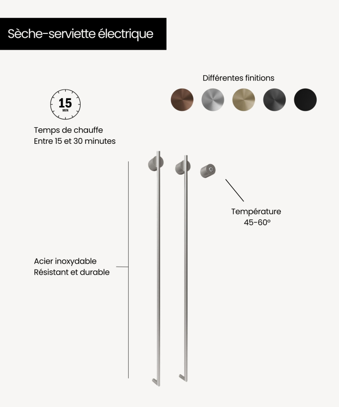 Sèche serviettes électrique nickel brossé deux barres
