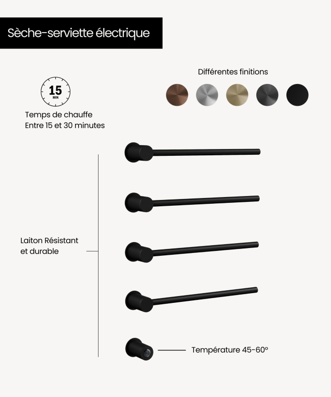 Sèche serviettes électrique moderne 4 barres - Noir