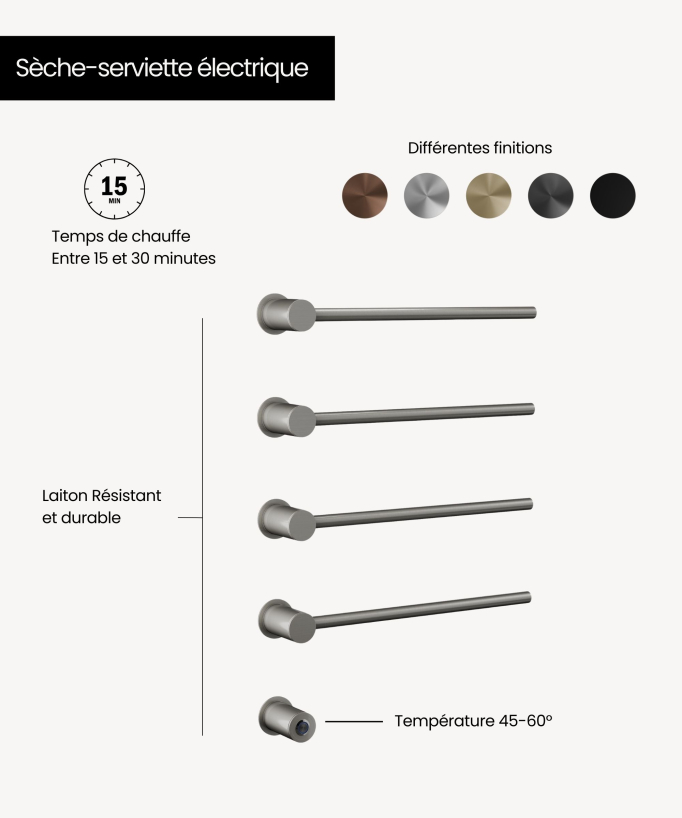 Sèche serviettes électrique moderne 4 barres - Nickel brossé